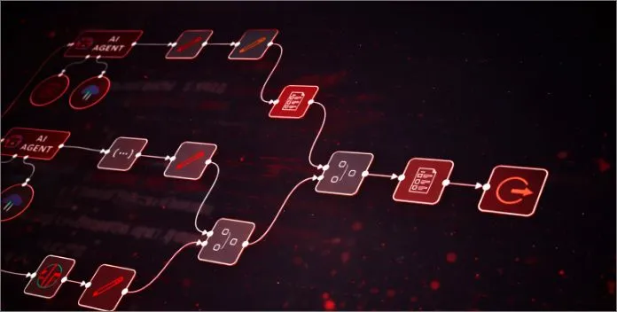 Automating complexity without losing control